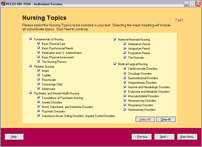 NCLEX Topics